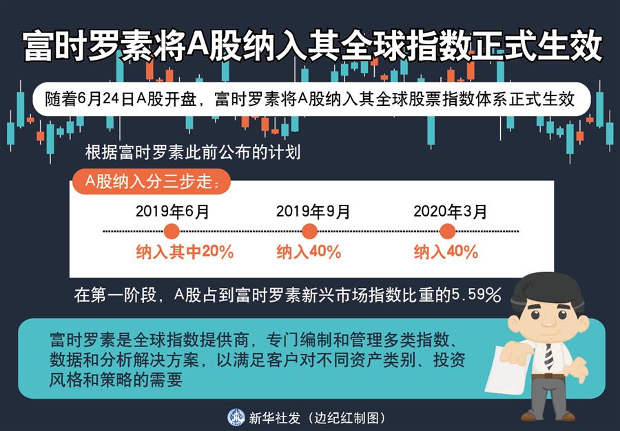 （新华全媒头条·中国经济基层行·图文互动）（3）看！这就是中国经济的底气——当前中国经济观察之三