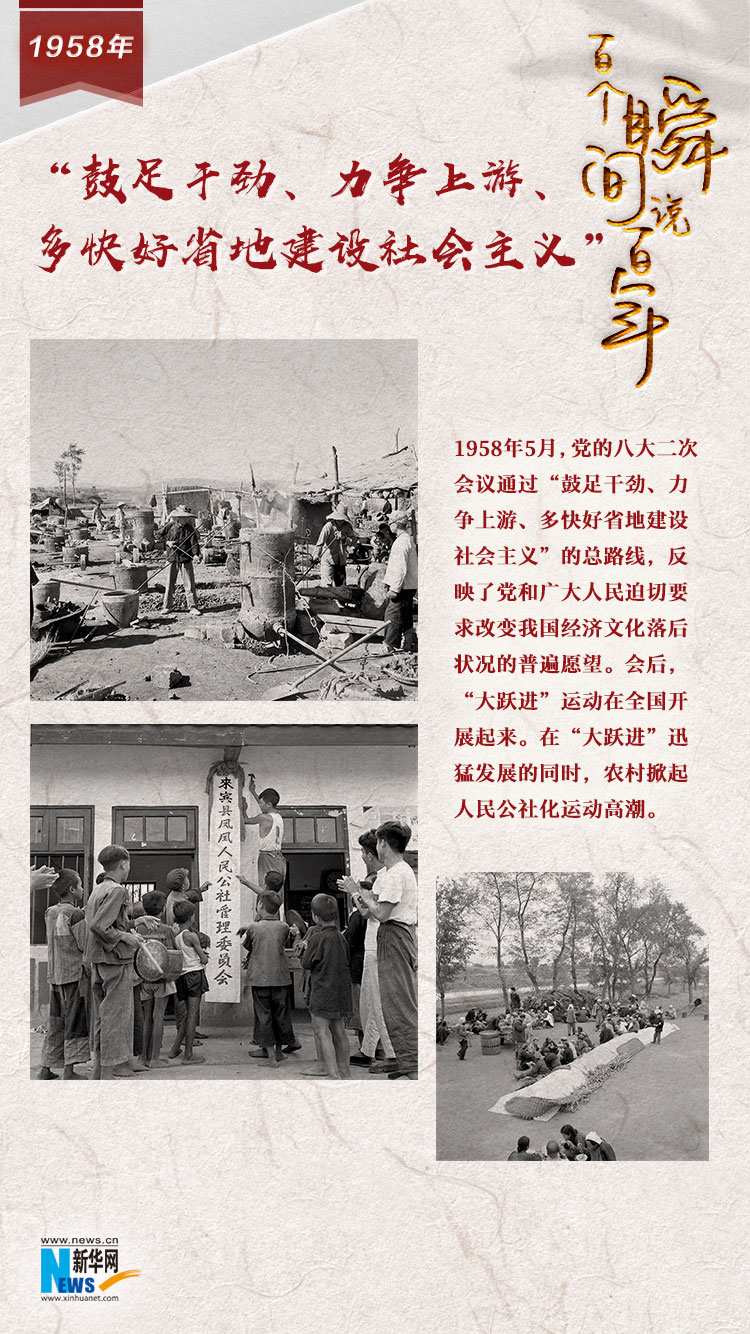 1958，“鼓足干劲、力争上游、多快好省地建设社会主义”