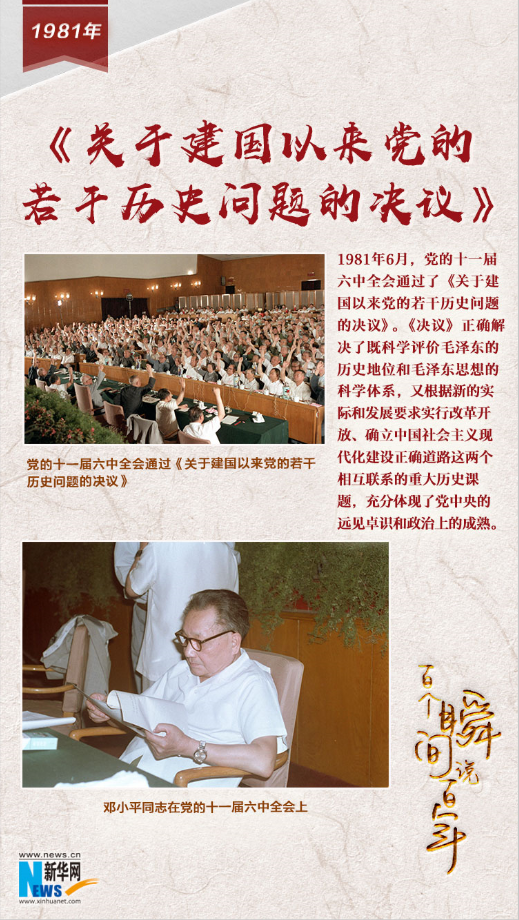 1981，《关于建国以来党的若干历史问题的决议》