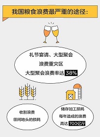 它们的3万多小时，只在你的一念之间！